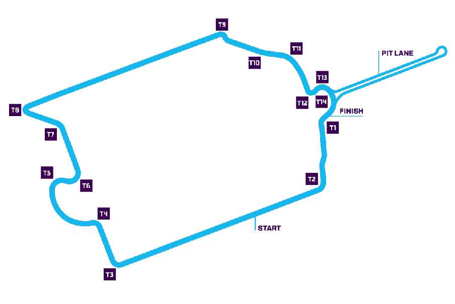 ROUND8 パリ EPRIX レースデータ フォーミュラE の総合情報サイト EVracing.jp Formula E