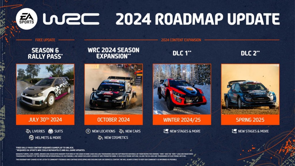 eas-wrc-s6-update-roadmap-3840x2160.jpg.adapt.crop16x9.1455w