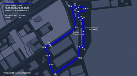 フォーミュラE 2025 第8-9戦 東京 E-PRIX 情報