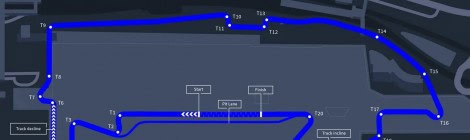 フォーミュラE 2025 第15-16戦 ロンドン E-PRIX 情報